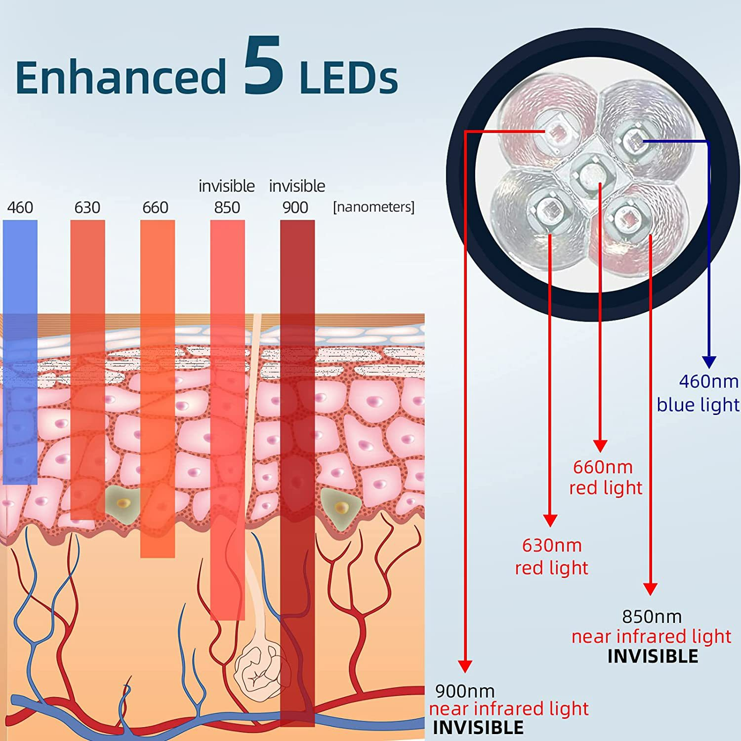 Infrared Red Light Therapy Instrument